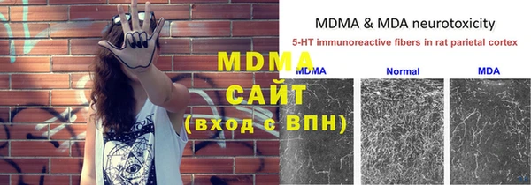 тгк Балахна